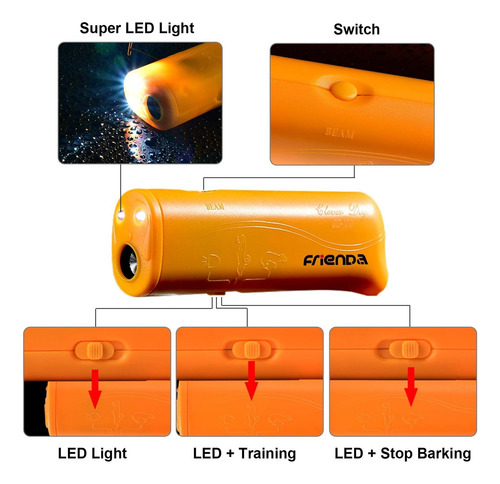 Ahuyentador De Perros Por Ultrasonido Con Led Y Entrenador