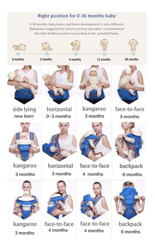 Hermoso Practico Canguro Ergonómico Bebé Multifuncional