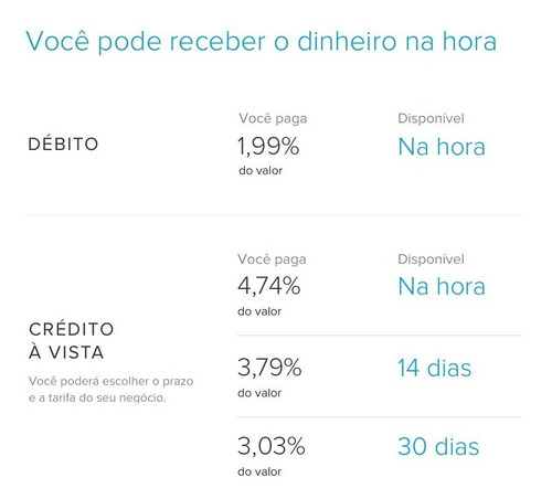 Maquininha Point Mini - A Máquina De Cartão Do Mercado Pago