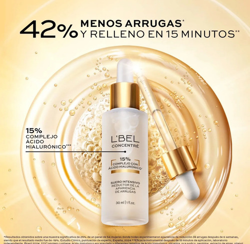 Suero Reductor De Arrugas 15% De Acido Hialuronico Lbel Mixta Día/noche