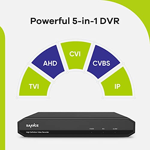 Channel Grabadora Dvr Seguridad Hibrida H. Acceso Remoto