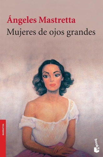 Mujeres De Ojos Grandes