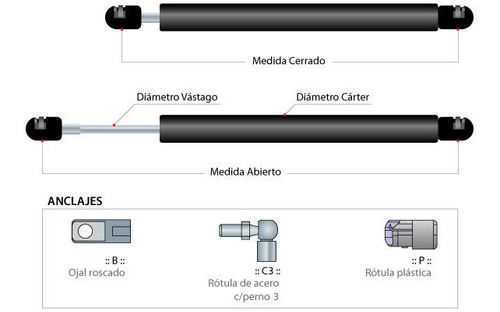 Resorte Neumatico Gas Spring Liftgate Tronador - -
