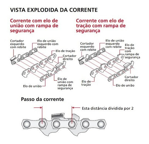 Corrente 17 30 Dentes .404 1,6mm Motosserra Intertec 133/152