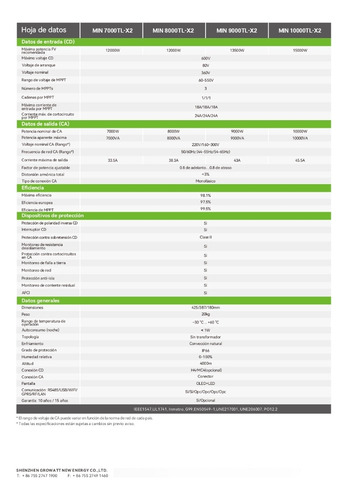 Inversor Growatt De 10kw,2 Fases 240v, 2 Mppt C/antena Wifi