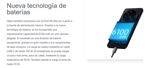 Oppo Find X8 Ultra 512gb+16gb Liberado Garantia 1 Año 12 Msi Blanco (Usado)