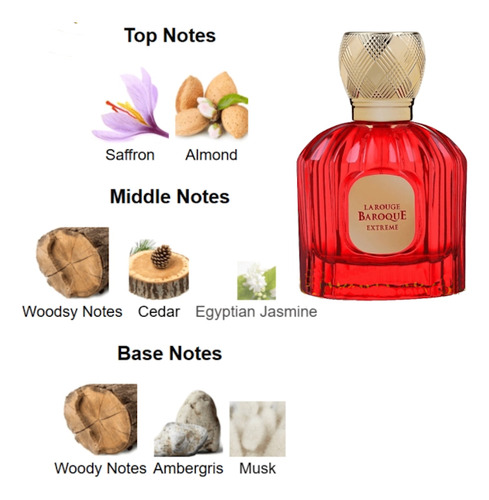 La Rouge Baroque Extreme Maison Alhambra Eau De Parfum 100ml