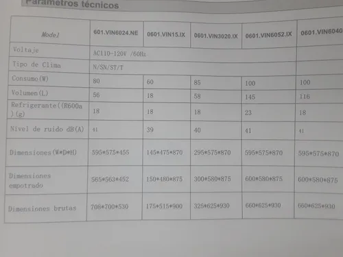Vinera Tecnolam 6 Botellas