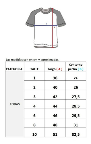 Imagen 2 de 4 de Conjunto Infantil - Remera Uv - La Sirenita - Disney