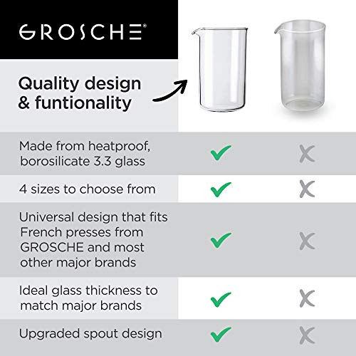 Grosche Borosilicato 3.3 Vaso De Repuesto Universal De Vidr
