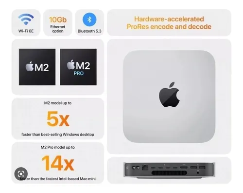 Apple Mac Mini A2686 M2 8gb 512gb 10-core Gpu 2023 | Frete Apple Mac Mini A2686 M2 8gb 512gb 10-core Gpu 2023 | Frete