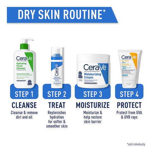 Limpiador Facial Cerave Hydrating 473 Ml Con Ácido Hialuróni