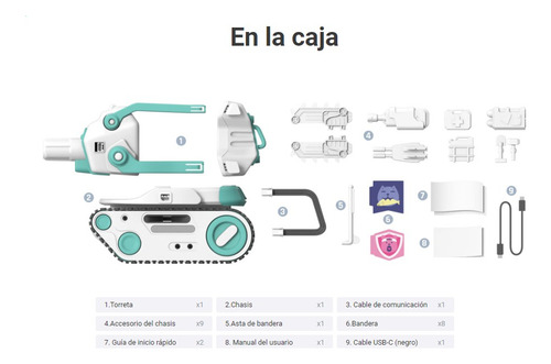 Panxer Tanque A Control Remoto Para Eilik Robot