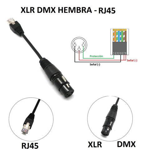 Cable Adaptador Xlr Dmx 3 Pines (hembra) A Rj45 (macho)