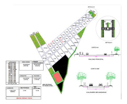 Imagen 2 de 2 de Venta Terreno Huncanab (parque Industrial)