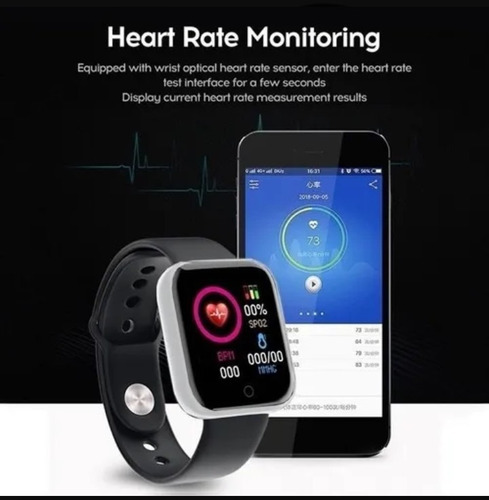 Imagen 3 de 8 de Smartwatch Brazalete Cuadrado