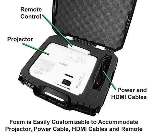 Funda Rígida Para Video Proyector Workforce, Segura Protecci