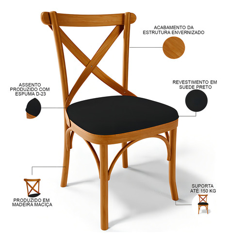 Kit 6 Cadeiras Sala Jantar Living Estofada Ávila Suede Preto