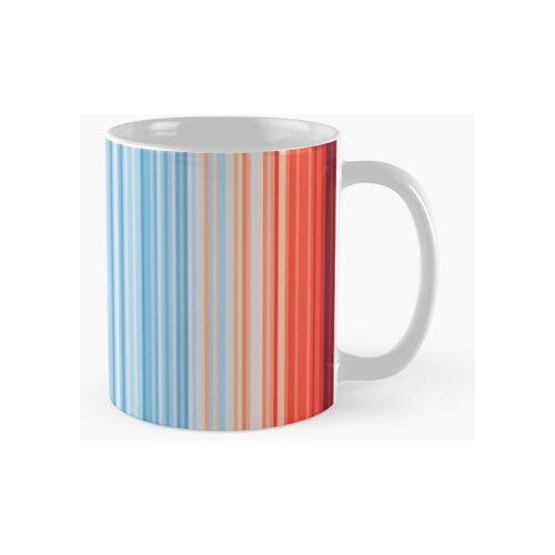 Taza Rayas De Calentamiento Del Cambio Climático Calidad Pre