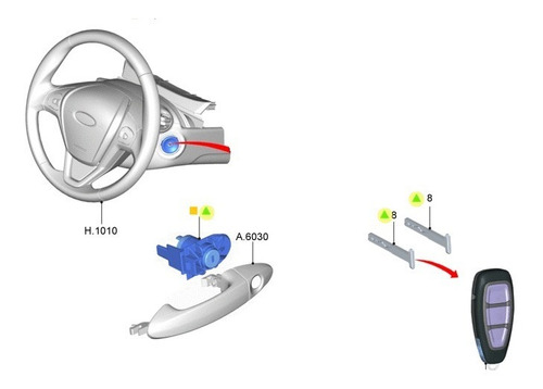 Juego Cilindros Llave Ford Ecosport 2012/2017 Original