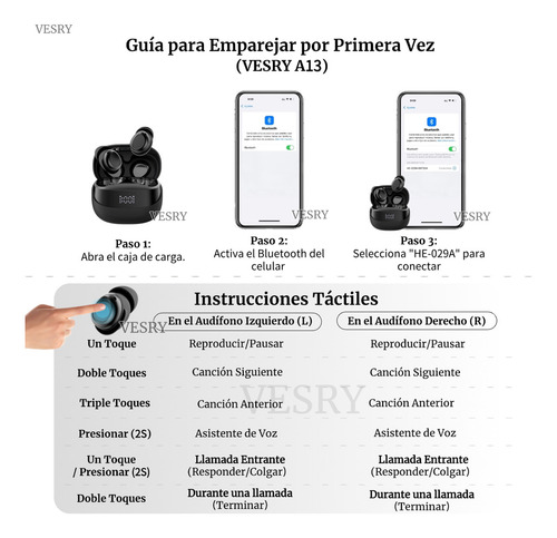 VESRY A13 Auriculares Bluetooth Inalámbricos Audífonos Manos Libres Accesorios para Celulares Iphone Android Gamer Pc Con Estuche de Carga y Reducción de Ruido Negro