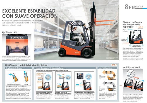 Autoelevador Eléctrico Toyota 8fbn20 2 Tn 4 Ruedas 0 Hs