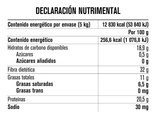 Bulto De 5kg De Cocoa Oscura Alacalina Hershey´s Alcalí