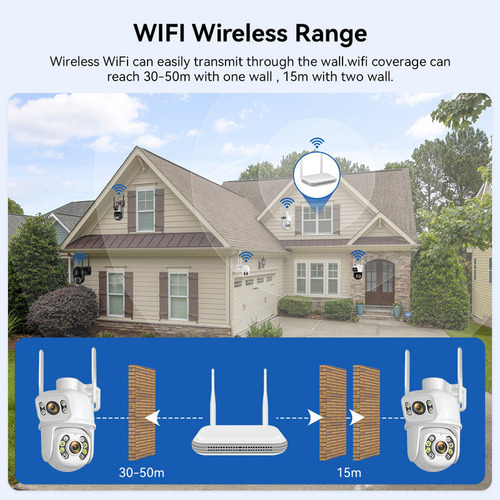 Grabador Dvr De Red Wifi Inalámbrico De 8 Canales