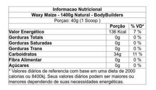Kit Hydro 100 Whey Iso 900gr + Waxy Maize 900gr - Cellgenix