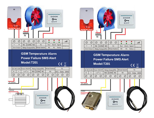 Control Remoto Gsm Interruptor De Relé Controlador De Acceso