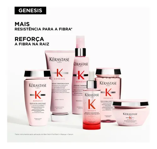 Kérastase Génesis Sérum Fortalecedor Anti Queda Cure Activate 365
