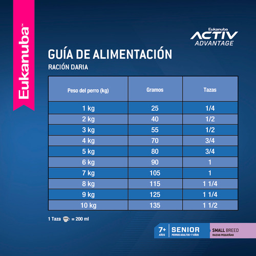 Alimento Eukanuba Super Premium para perro senior de raza pequeña sabor mix en bolsa de 3 kg
