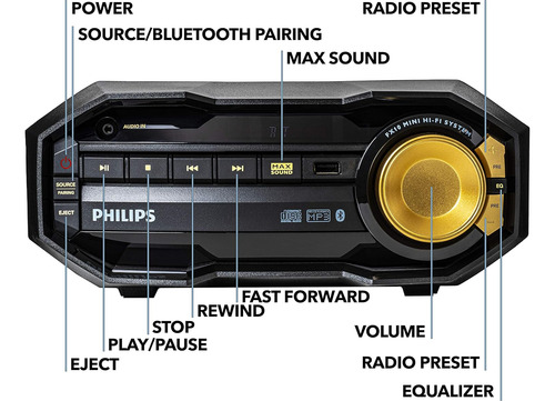 Philips Fx10 Sistema Estéreo Bluetooth Para El Hogar Con ...