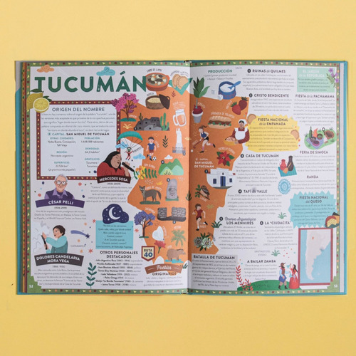 Imagen 2 de 6 de Libro Provincias Argentina Con Ilustraciones Didáctico Niños