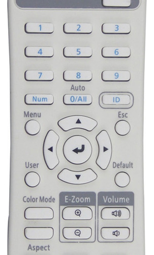 Controle Remoto Do Projetor De Substituição 219863500 Para B