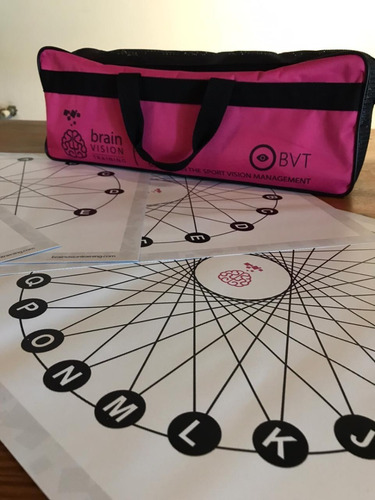 Kit - Brain Vision Training