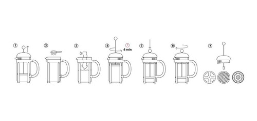 Imagen 2 de 6 de Cafetera Bodum Java Embolo 8 Pocillos Pettish Online