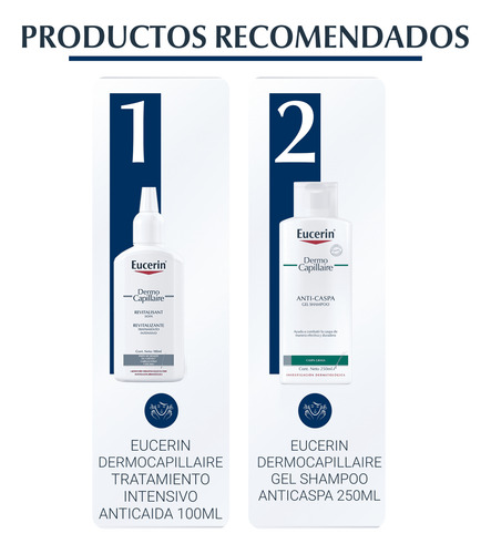 Eucerin Dermocapilar Shampoo Anticaída