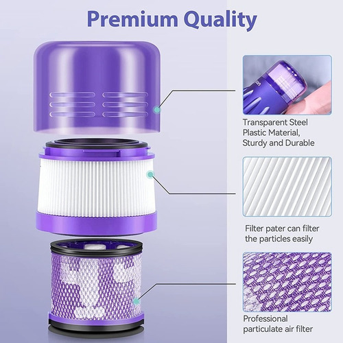Filtros De Repuesto Para Dyson V11 V15 Sv14 Absolute Animal