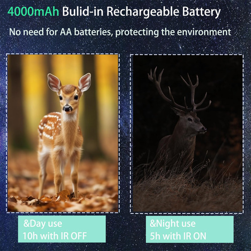 Óculos De Visão Noturna Sxjyicam Com Zoom 8x, 4000mah Pretos