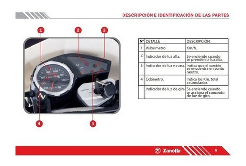Imagen 11 de 25 de Zanella Enduro Zr 250 Lt Ohc Motozuni Exclusivo