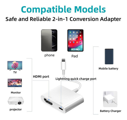 Para Interface Com Adaptador Compatível, Digital Av A