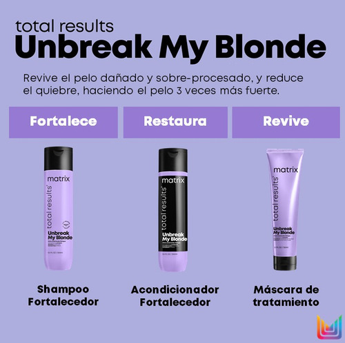 Imagen 5 de 5 de Shampoo Reparador Unbreak My Blonde X300ml Matrix