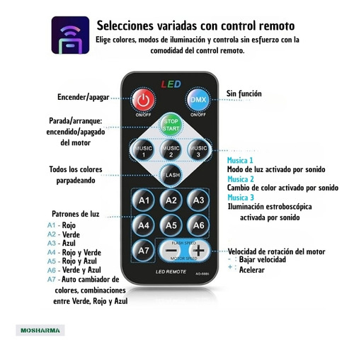 Bola Led Rgb Mosharma Luces De Colores Boliche Media Esfera Control