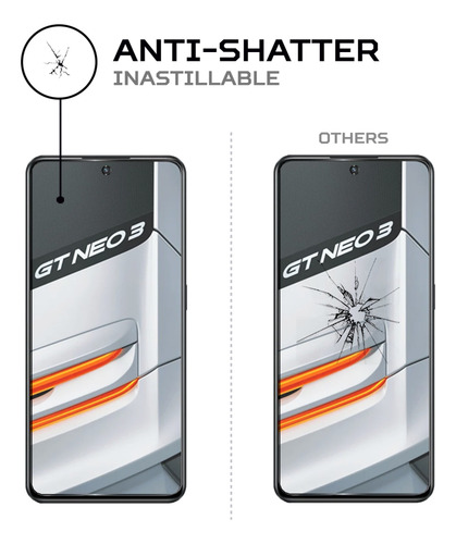 Protector Mica Pantalla Para Realme Gt Neo 3