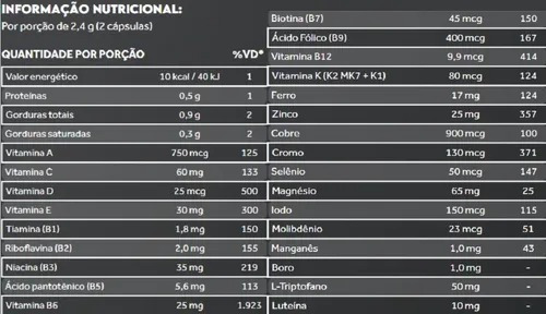 Suplemento Em Cápsulas Pura Vida Premium Alpha Women Multivitamínico Sabor Neutro Em Pote De 200g 60 Un