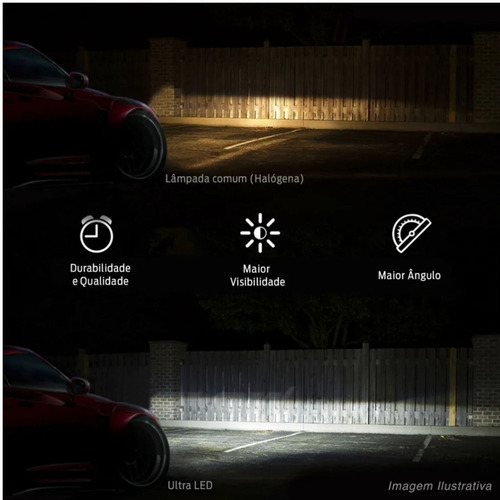 Imagem 3 de 5 de Par Lampada Ultra Led Baixo H7 Volvo S60 Foco Duplo
