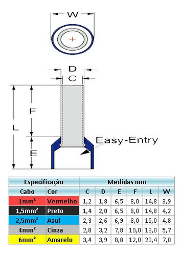 Kit Conectores Ilhos Tubolar 1 / 1,5 / 2,5 / 4 / 6mm² 800 Peças