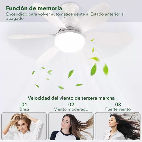 Ventilador De Techo Blanco Con Lámpara Led Y Control Remoto