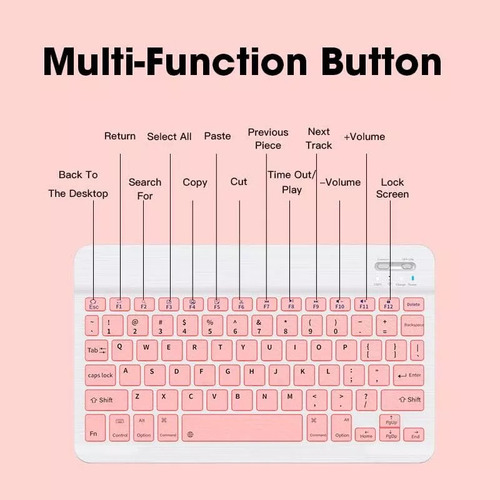 D Capa Para Teclado E Mouse Para Samsung Galaxy Tab A9 8.7